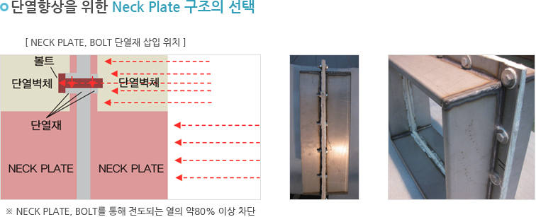 단열향상을 위한 Neck Plate 구조의 선택